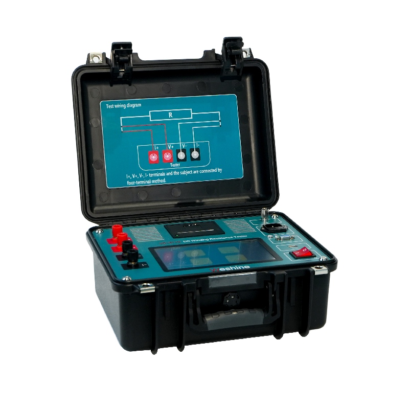 Zergatik da garrantzitsua Transformer Testek talde gehienek espero dutena baino?